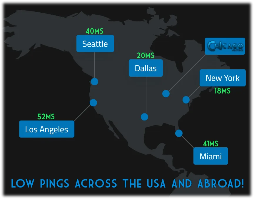 Low-latency ping map from ChicagoServers' Chicago datacenters